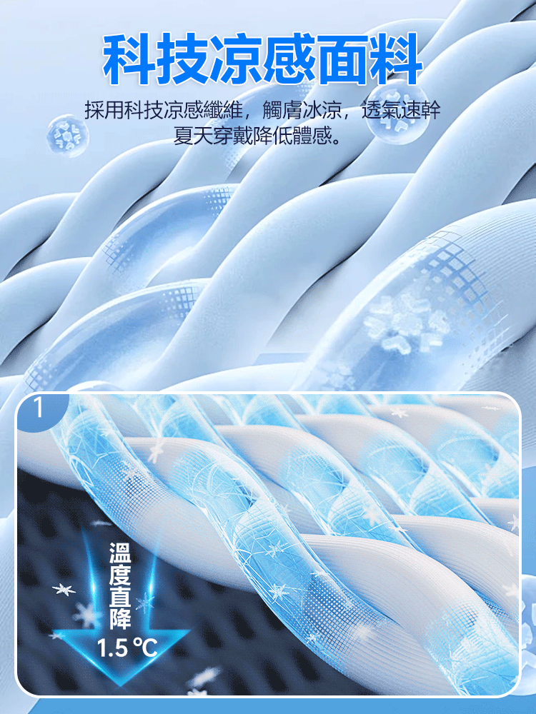 新款遮陽防曬帽子 口罩帽子二合一，既能防曬又能護臉護頸，時尚好用；各種花型設計，好看又百搭